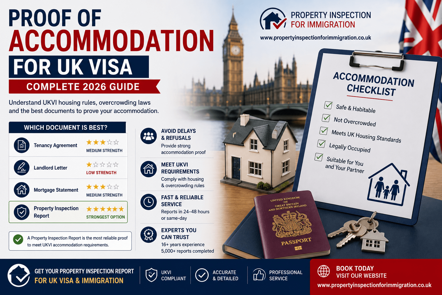 Proof of Accommodation for UK Visa (Complete 2026 Guide)