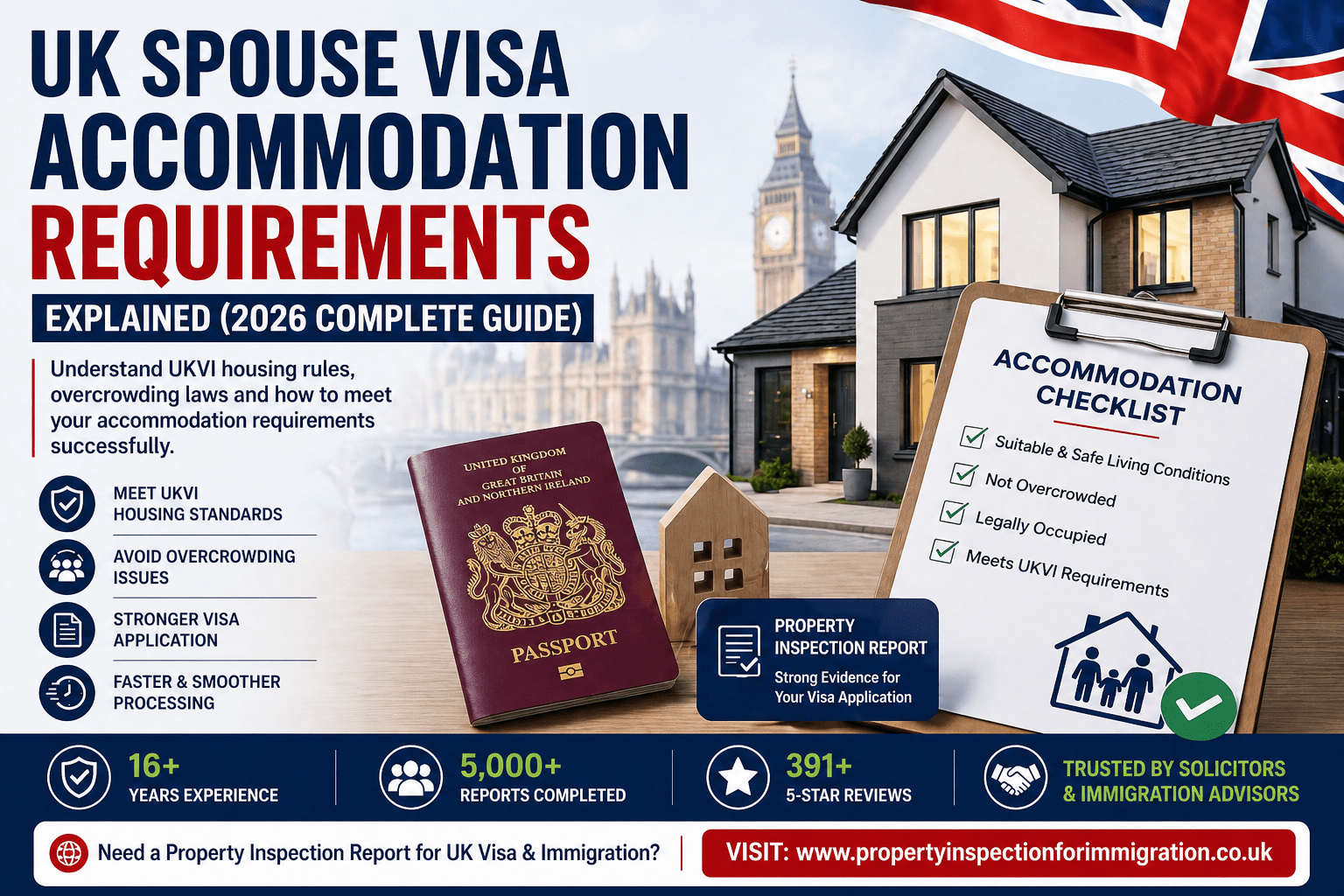 UK Spouse Visa Accommodation Requirements Explained (2026 Complete Guide)
