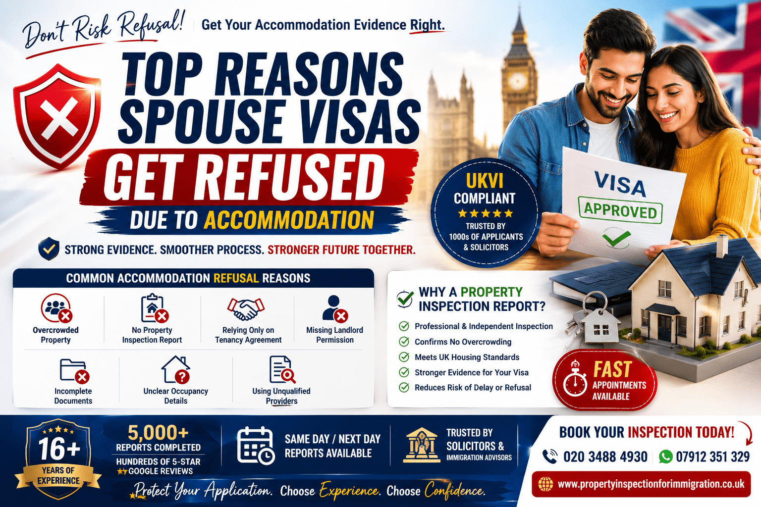 Learn the top reasons spouse visas get refused due to accommodation issues and how to avoid refusal with the right property inspection report.