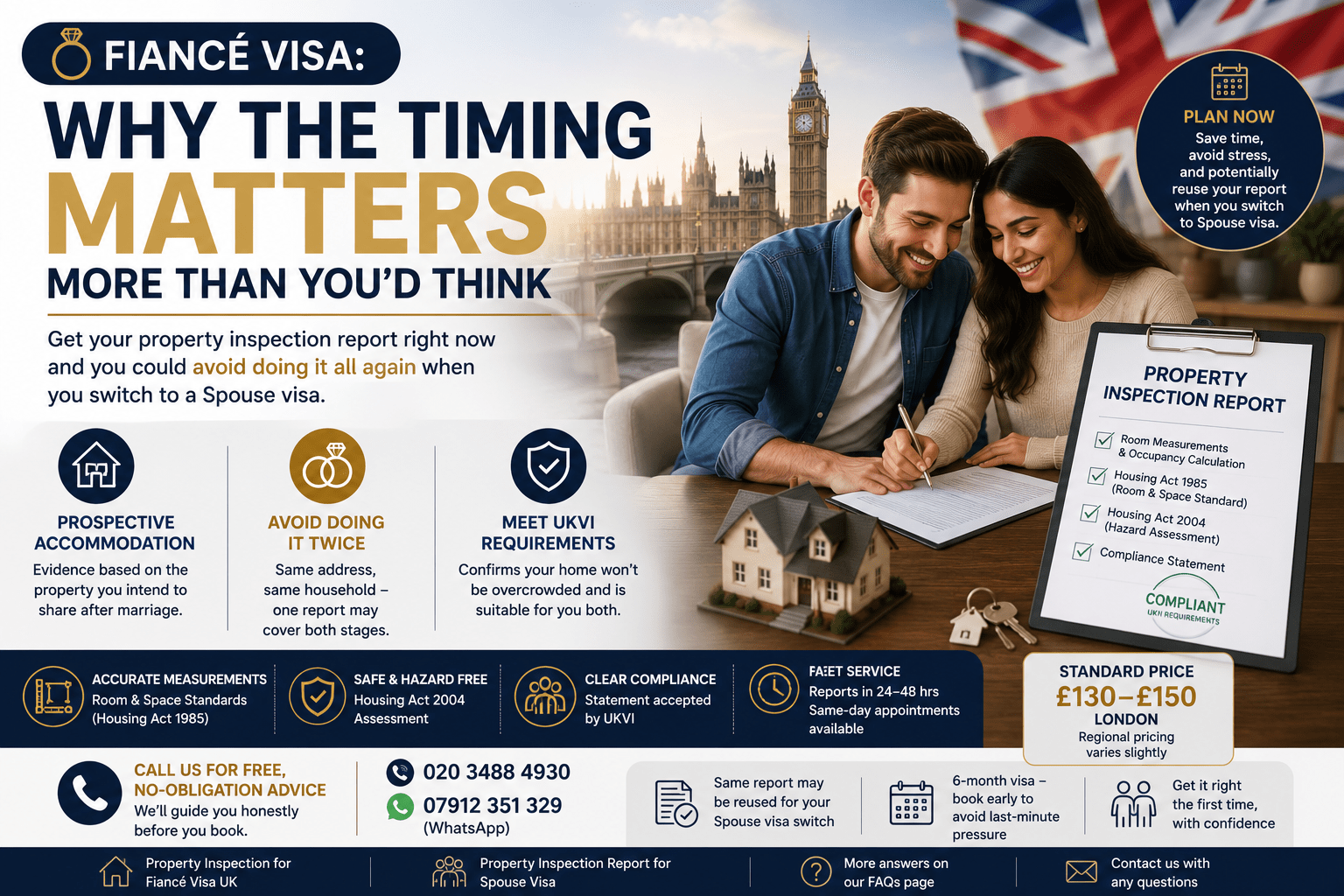 Property Inspection Report for a UK Fiancé Visa Guide