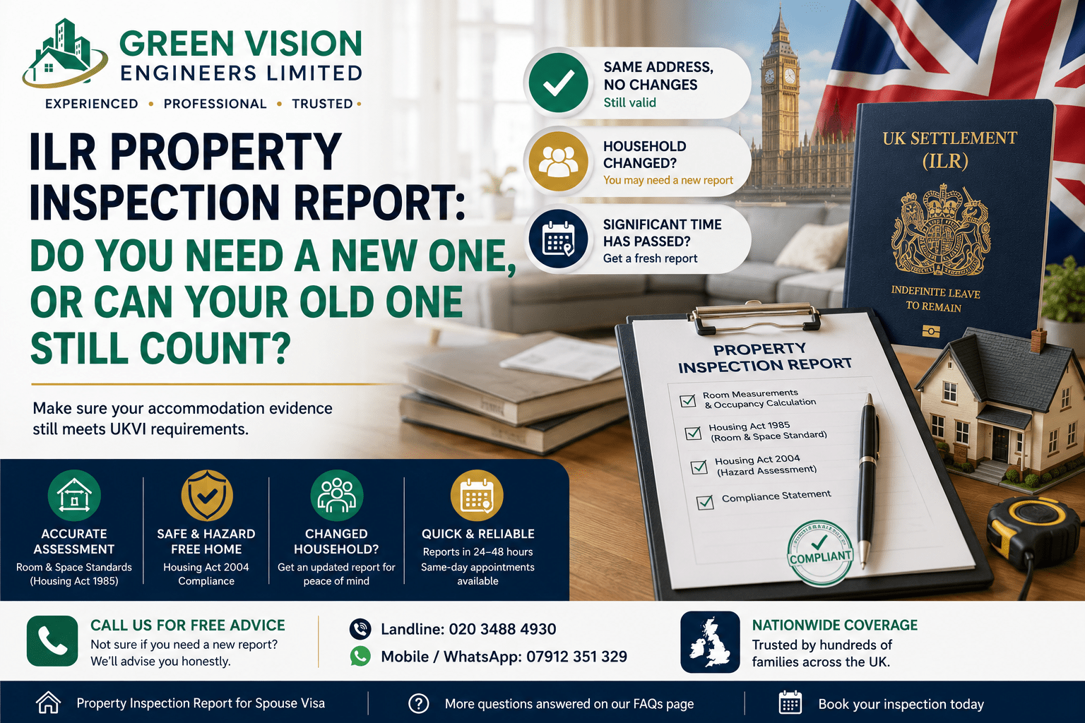ILR Property Inspection Report: Do You Need a New One?